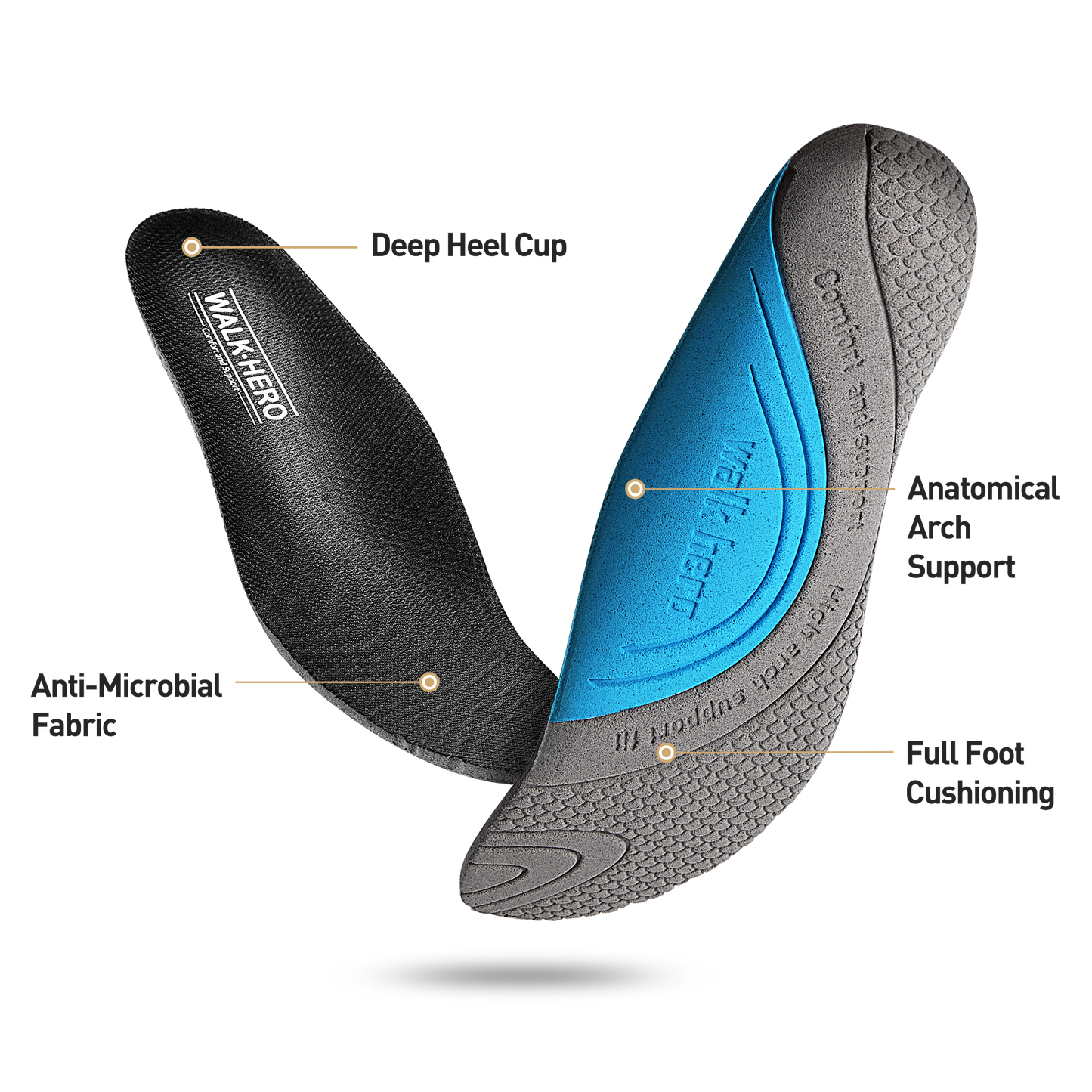 Arco Harmony: Confort de apoyo para la mujer y hombre